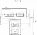 Fig. 02 - INFERENCE DEVICE, APPARATUS CONTROL SYSTEM, AND LEARNING DEVICE
