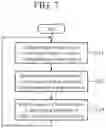 Fig. 08 - INFERENCE DEVICE, APPARATUS CONTROL SYSTEM, AND LEARNING DEVICE