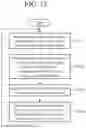 Fig. 13 - INFERENCE DEVICE, APPARATUS CONTROL SYSTEM, AND LEARNING DEVICE