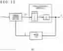 Fig. 10 - CONTROL APPARATUS, CONTROL METHOD, AND MASTER-SLAVE SYSTEM