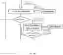Fig. 77 - ROBOTIC KITCHEN HUB SYSTEMS AND METHODS FOR MINIMANIPULATION LIBRARY ADJUSTMENTS AND CALIBRATIONS OF MULTI-FUNCTIONAL ROBOTIC PLATFORMS FOR COMMERCIAL AND RESIDENTIAL ENVIORNMENTS WITH ARTIFICIAL INTELLIGENCE AND MACHINE LEARNING