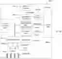Fig. 80 - ROBOTIC KITCHEN HUB SYSTEMS AND METHODS FOR MINIMANIPULATION LIBRARY ADJUSTMENTS AND CALIBRATIONS OF MULTI-FUNCTIONAL ROBOTIC PLATFORMS FOR COMMERCIAL AND RESIDENTIAL ENVIORNMENTS WITH ARTIFICIAL INTELLIGENCE AND MACHINE LEARNING