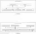 Fig. 03 - Method and system for detecting anomalies in a robotic system