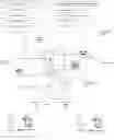 Fig. 05 - Method and apparatus of control for robotic swarms