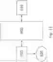 Fig. 17 - APPARATUS TO PREPARE FOOD AND METHOD FOR USE