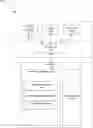Fig. 01 - Automating the planning, estimating, and impositioning of printer orders via multi-step cutting that involve die cutting