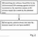 Fig. 07 - MANUFACTURING PATTERNED CELLULOSE-BASED FILM
