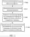 Fig. 02 - Housing structure manufacturing method and electronic device