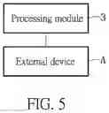 Fig. 06 - Housing structure manufacturing method and electronic device