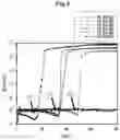 Fig. 04 - Method for manufacturing freestanding 3D printing structure