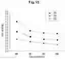 Fig. 16 - Method for manufacturing freestanding 3D printing structure