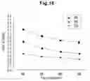 Fig. 17 - Method for manufacturing freestanding 3D printing structure