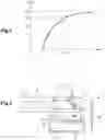 Fig. 02 - Method for manufacturing an optical volume element from a curable material using an additive manufacturing technology