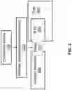 Fig. 03 - Systems and methods for determining support structures in additive manufacturing
