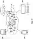 Fig. 25 - Systems and methods for determining support structures in additive manufacturing