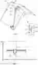 Fig. 02 - Component made of a fiber-reinforced plastic with reduced pull-apart stress and method for producing the same