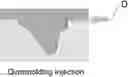 Fig. 01 - CARBON FIBER SHELL HAVING ELASTOMER INNER OVERMOLD, AND METHOD TO FABRICATE A CARBON FIBER SHELL HAVING ELASTOMER INNER OVERMOLD