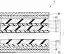 Fig. 01 - MULTILAYER FILM AND PACKAGE