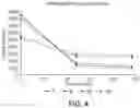 Fig. 05 - Dual shell dental appliance and material constructions