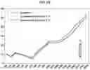 Fig. 03 - Sound-Insulating Material and Sound-Absorbing Material