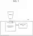 Fig. 02 - Device to supply printing material