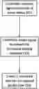 Fig. 01 - Device for controlling access to containers for dispensing printing material