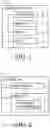 Fig. 02 - Printing agent transfer for 2D and 3D printers