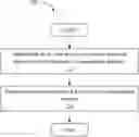 Fig. 01 - USING PUMP ON-TIMES TO DETERMINE FLUID LEVELS
