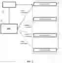 Fig. 04 - Method of printing using overlapping printhead segments