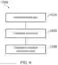 Fig. 10 - Printing apparatuses with vacuum systems
