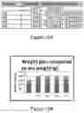 Fig. 10 - SEED AUTHENTICATION AND/OR GERMINATION ENHANCEMENT WITH THE CREATION OF MICROSTRUCTURES