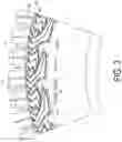 Fig. 04 - Pneumatic tire