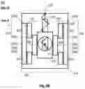Fig. 15 - Transverse wheel suspension system