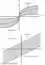 Fig. 01 - Active vehicle suspension