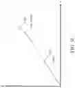 Fig. 36 - Active vehicle suspension