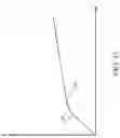 Fig. 37 - Active vehicle suspension