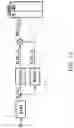 Fig. 47 - Active vehicle suspension