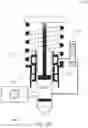 Fig. 29 - INTEGRATED MULTIPLE ACTUATOR ELECTRO-HYDRAULIC UNITS