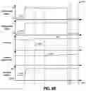 Fig. 10 - Method and system for a vehicle sanitizing mode