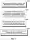 Fig. 33 - Transmission mounted electrical charging system PTO gear arrangement