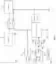 Fig. 03 - High voltage circuit and method for controlling a contactor in electric vehicles