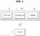 Fig. 02 - Vehicle and control method thereof including recharging a battery with a first current value when a user consents and where a charging interruption history exists