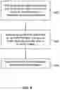 Fig. 08 - Headrest ventilation systems and methods for seating assemblies