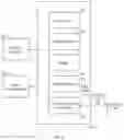 Fig. 15 - User-configurable indication device for use with an on-demand transport service