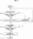 Fig. 05 - Vehicle and control method thereof