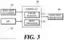 Fig. 03 - Side camera for vehicle and control method therefor
