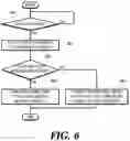 Fig. 06 - Side camera for vehicle and control method therefor