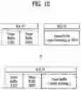 Fig. 13 - Device provided in vehicle and method for controlling same