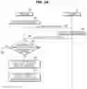 Fig. 04 - Vehicle and method of controlling the same