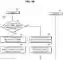 Fig. 05 - Vehicle and method of controlling the same
